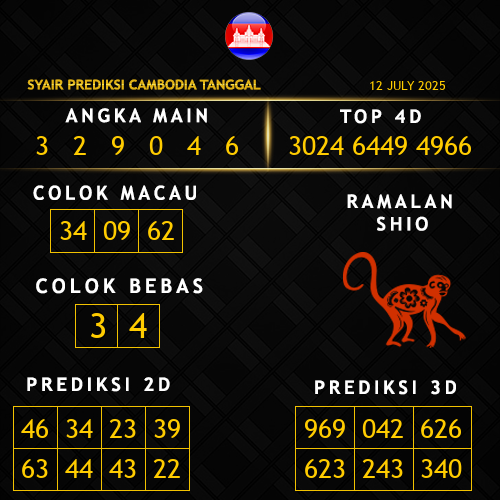 prediksi togel cambodia dari situs-situs prediksi terpercaya